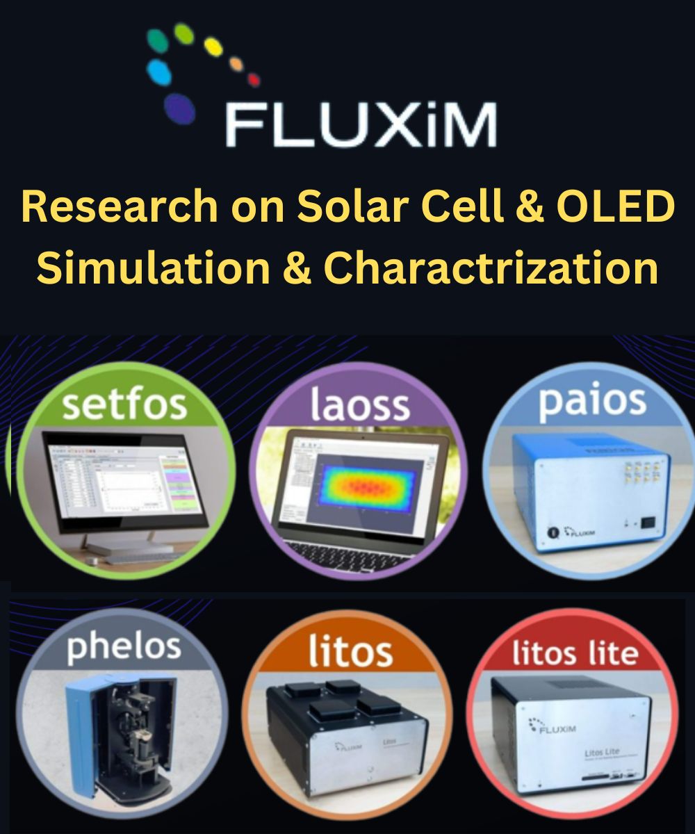 FLUXiM Software